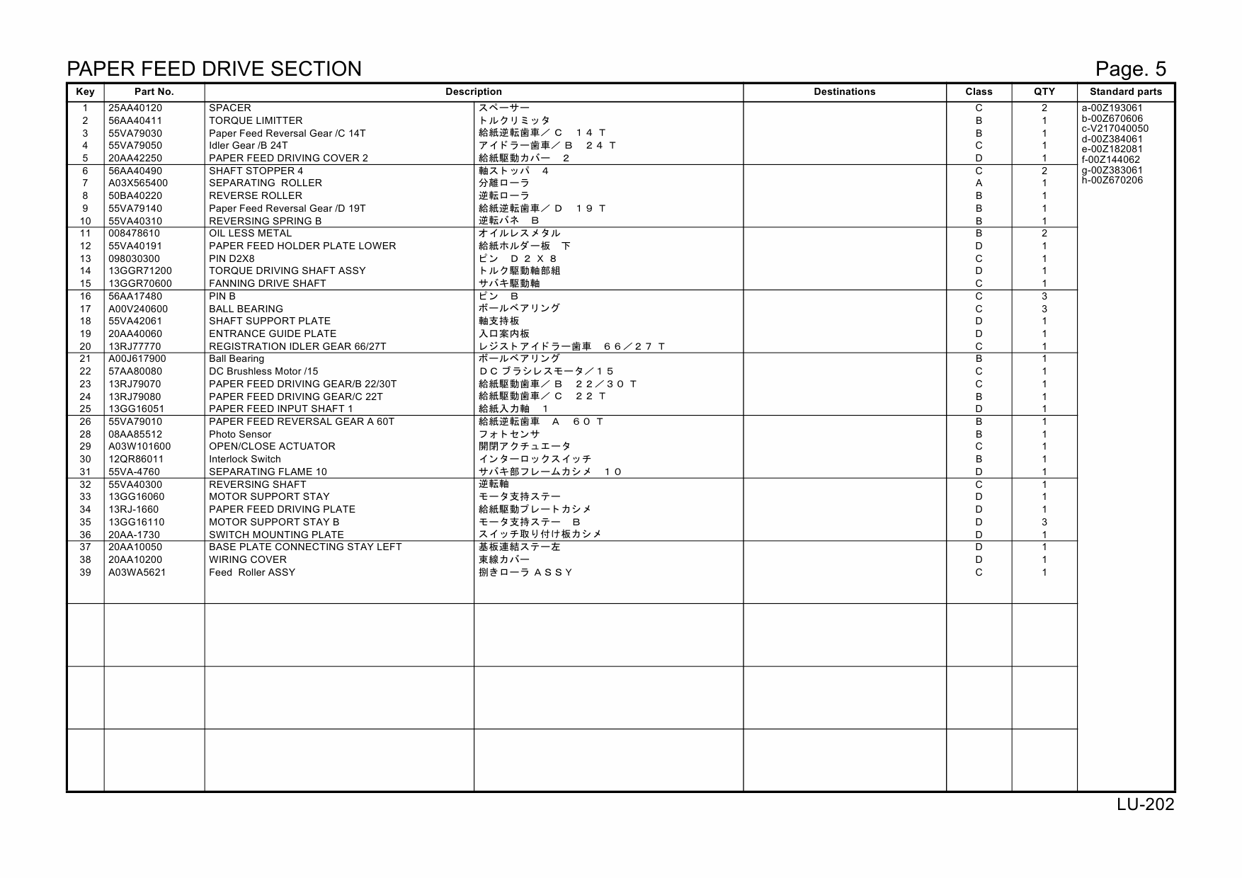 Konica-Minolta Options LU-202 A03W Parts Manual-4